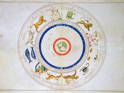 puzzle model Zodiac calendar, from a world atlas in 33 maps